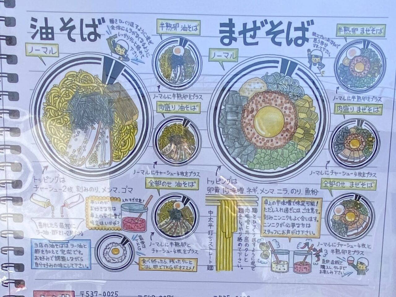 メニューの詳細