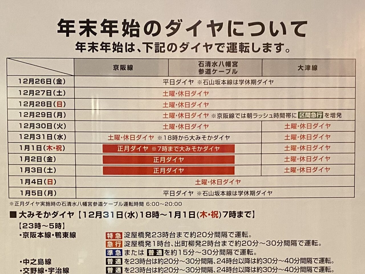年末年始のダイヤ