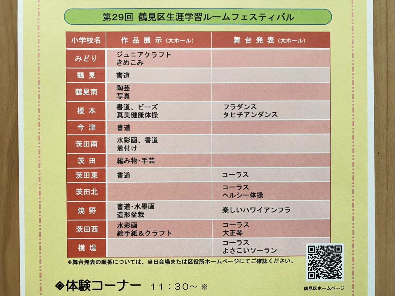 展示と舞台内容