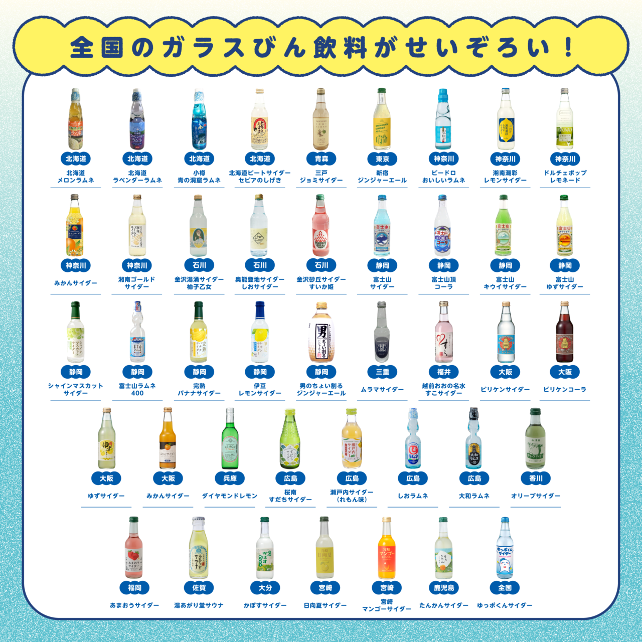 ガラスびん飲料