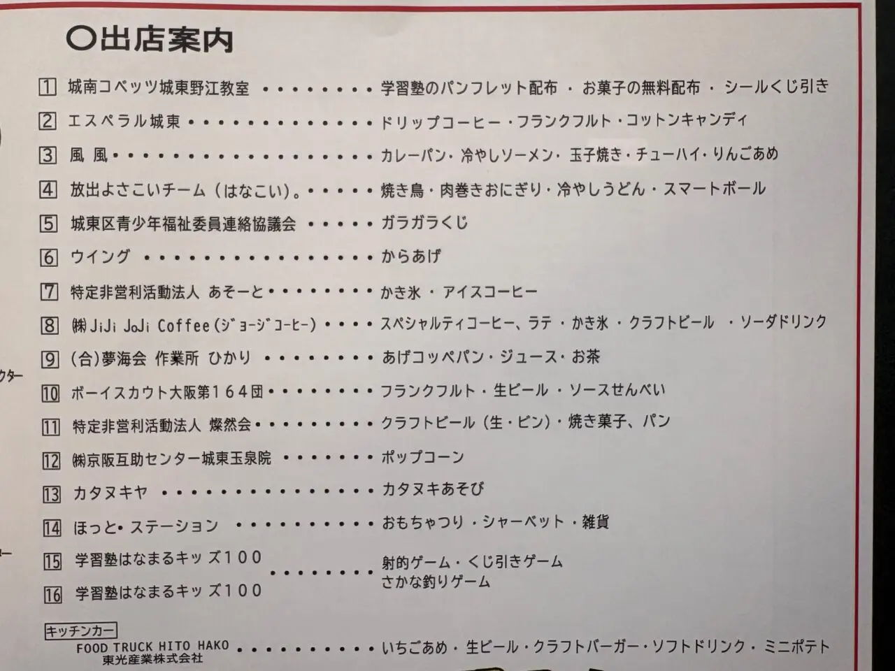 模擬店内容